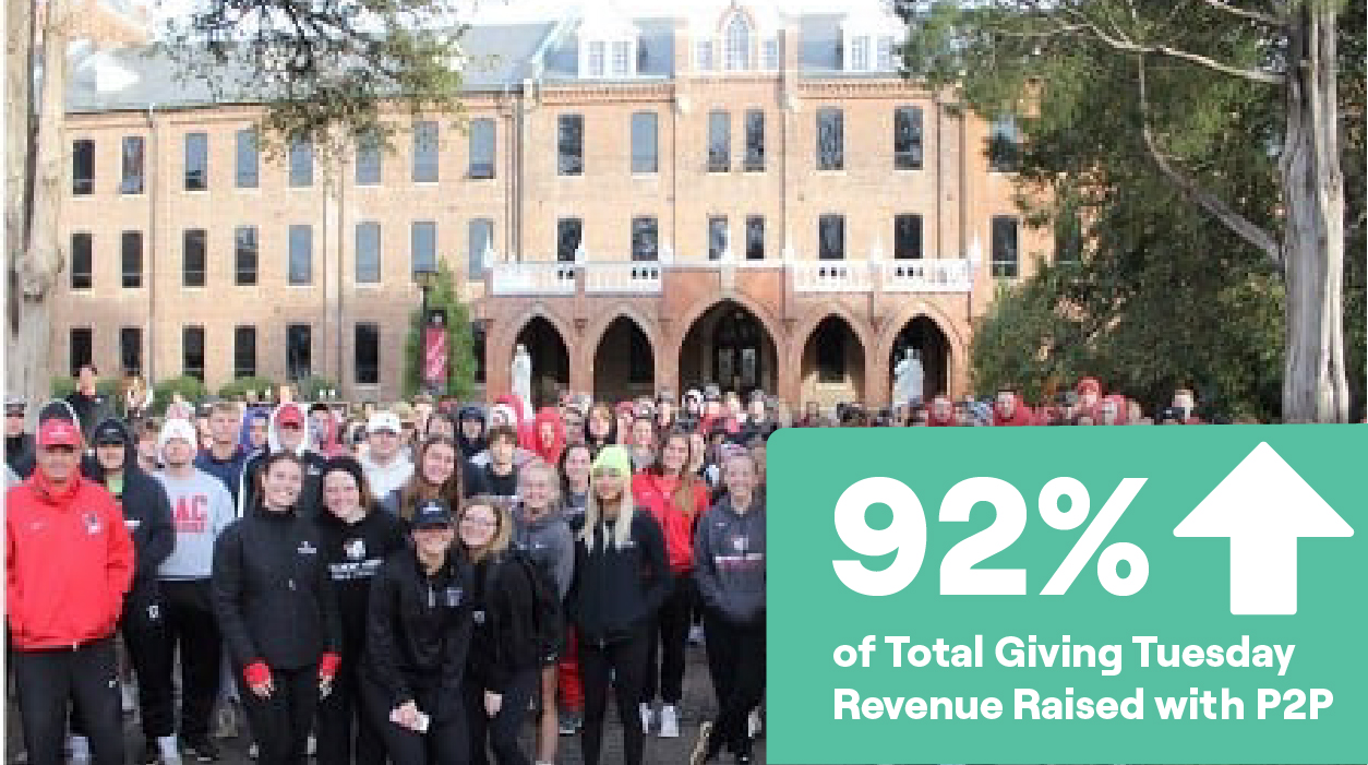 Belmont Abbey PeertoPeer + Giving Tuesday Fundraising Success!